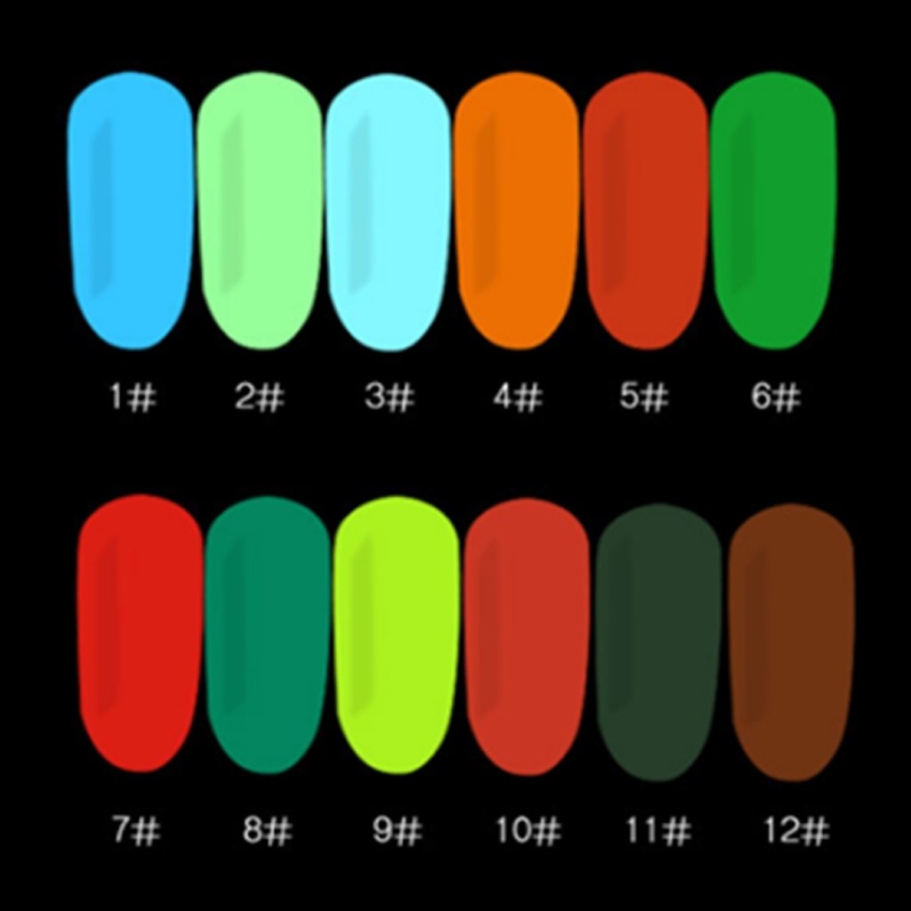 Nacht leuchtende pastel Nageldesign Pigmente